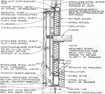 Line drawing of typical nonstructural exterior wall within a steel frame.