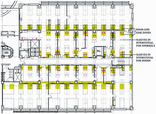 Diagram of modular approach to lab hood and sink zone